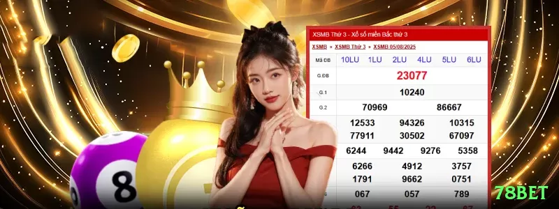 111bet Slots Master v2.4.1 Screenshot 1