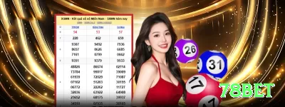 789z - Real Money Premium Screenshot 2 - 78bet 🎰🛡️ 100 spins rule: após 100 spins sem feature, mude de slot — evite cold streaks e caçe o próximo hot! 🔄💵